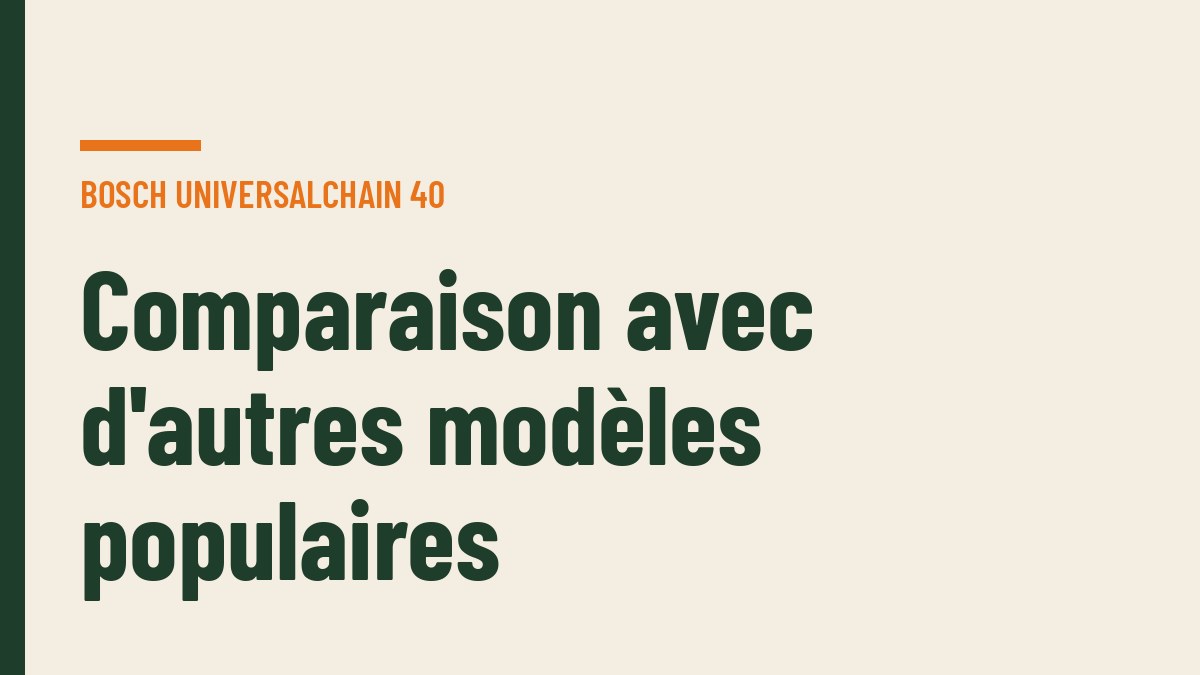 Comparaison avec d'autres modèles populaires